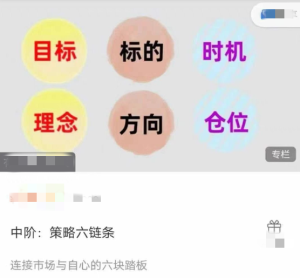 雲奎三部曲:中阶策略六链条,连接市场与自心的六块踏板