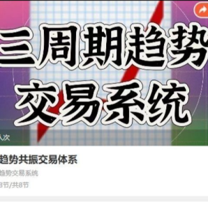 独家趋势共振交易体系,三周期趋势交易系统