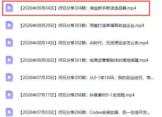 (20347期)电商圈多年实战干货-更新2026:多位资深师兄实战干货/覆盖全域平台,中小卖家可复制的盈利指南 (20347期)电商圈多年实战干货-更新2026:多位资深师兄实战干货/覆盖全域平台,中小卖家可复制的盈利指南