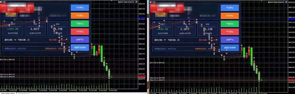 (20433期)AI智投EA量化训练营【第三期】,多策略智投+防爆技术+趋势分析 ,轻松上手,矩阵放大,长期稳定。 (20433期)AI智投EA量化训练营【第三期】,多策略智投+防爆技术+趋势分析 ,轻松上手,矩阵放大,长期稳定。
