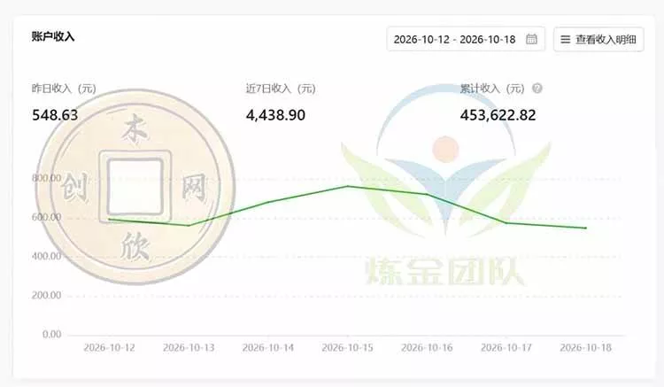 (21046期)一部手机日入500+,微信小程序掘金计划,四种收入来源,长期稳定可靠 (21046期)一部手机日入500+,微信小程序掘金计划,四种收入来源,长期稳定可靠