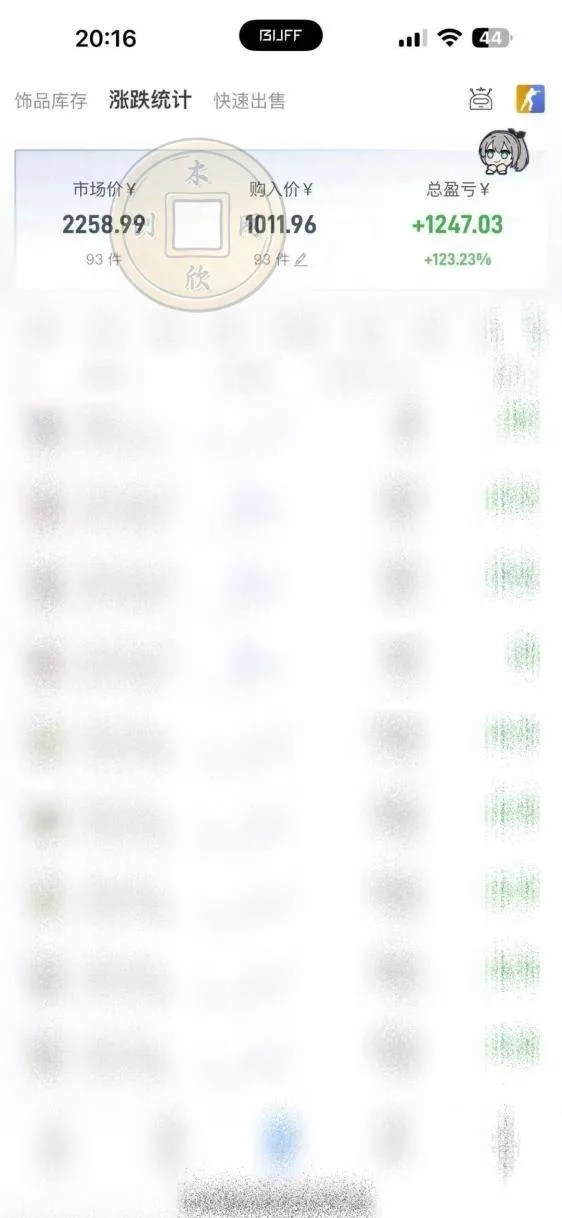 (20842期)CS2倒货,稳健的搬砖副业,每轮收益为10-100%+,小本金即可入局 (20842期)CS2倒货,稳健的搬砖副业,每轮收益为10-100%+,小本金即可入局