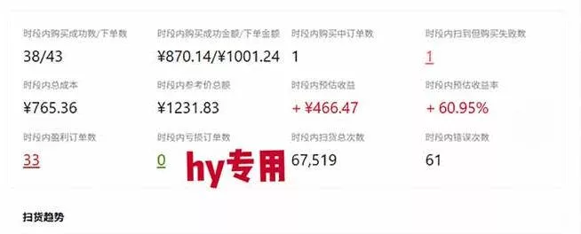 (20631期)三款AI自动化游戏副业,日入千元,可批量矩阵操作适合新手小白! (20631期)三款AI自动化游戏副业,日入千元,可批量矩阵操作适合新手小白!