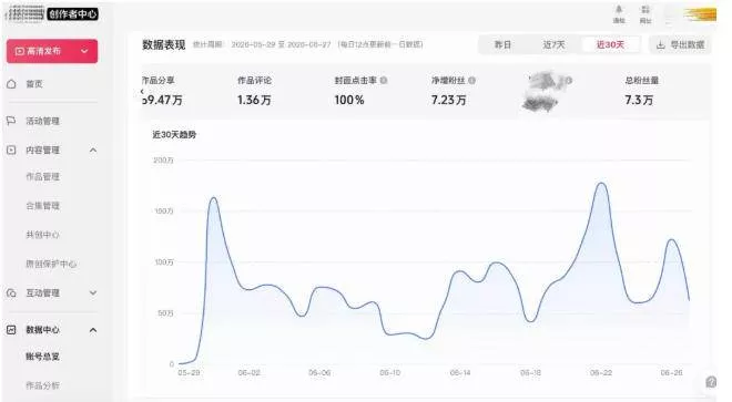 (20085期)AI短视频起号实战课:45天涨粉12W,单条广告8500,从AI视频制作到涨粉接广告全流程 (20085期)AI短视频起号实战课:45天涨粉12W,单条广告8500,从AI视频制作到涨粉接广告全流程