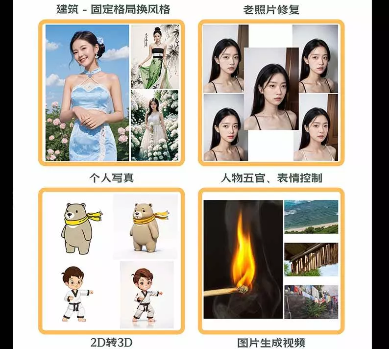 （20824期）【无水印】AI商业视觉设计实战课：从SD基础部署到ComfyUI+Flux工作流，掌握摄影电商建筑AI创作