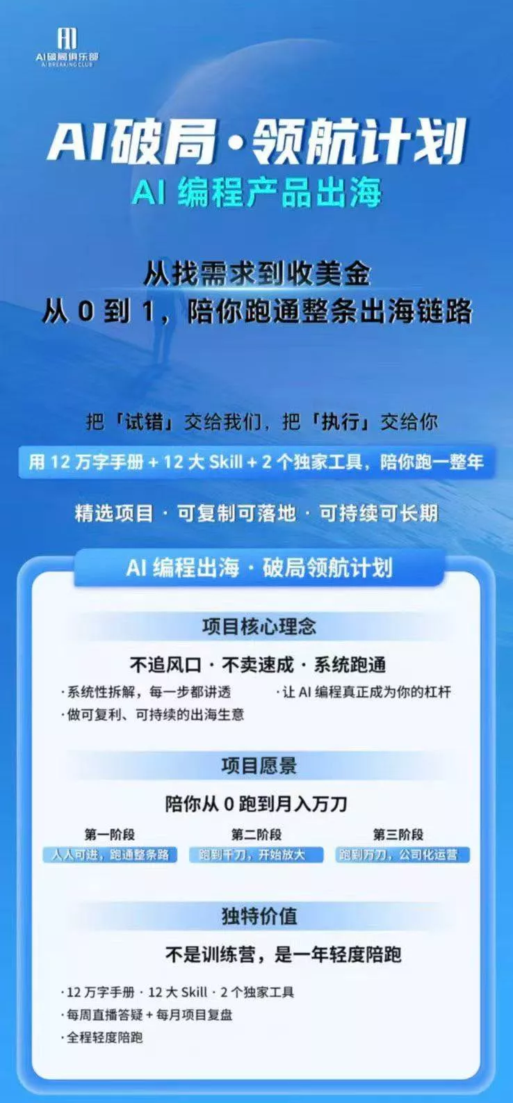（20099期）AI编程产品出海领航计划-更新：12万字手册+12大Skill+2个独家工具，从找需求到上线收美金跑通全链路
