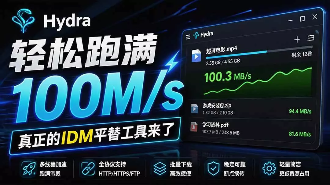 （20350期）轻松跑满100M/s，真正的IDM平替工具来了，开源多线程器，支持浏览器拓展，一键智能加速 Hydra Download Manager