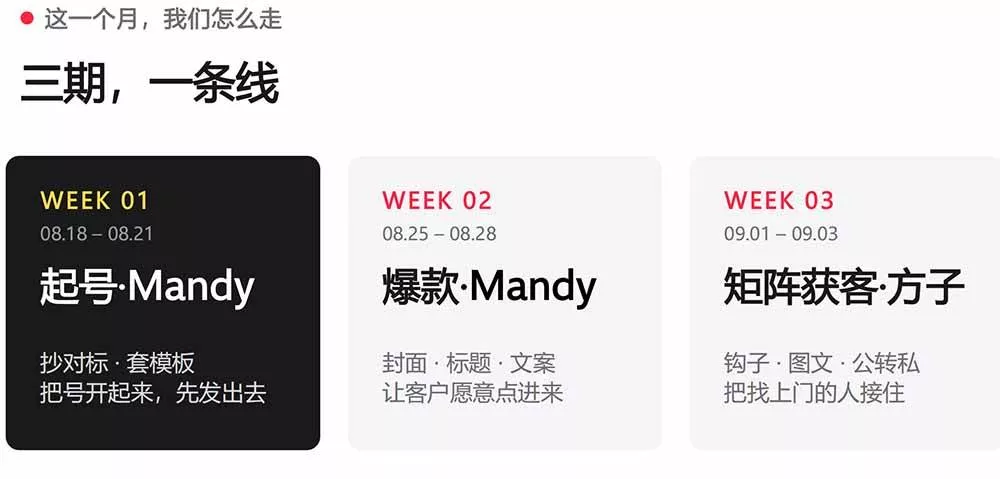 (20237期)AI+小红书变现2026实战营-9月:Mandy起号爆款+方子矩阵获客,掌握封面文案、图文钩子与私域转化完整方法体系 (20237期)AI+小红书变现2026实战营-9月:Mandy起号爆款+方子矩阵获客,掌握封面文案、图文钩子与私域转化完整方法体系