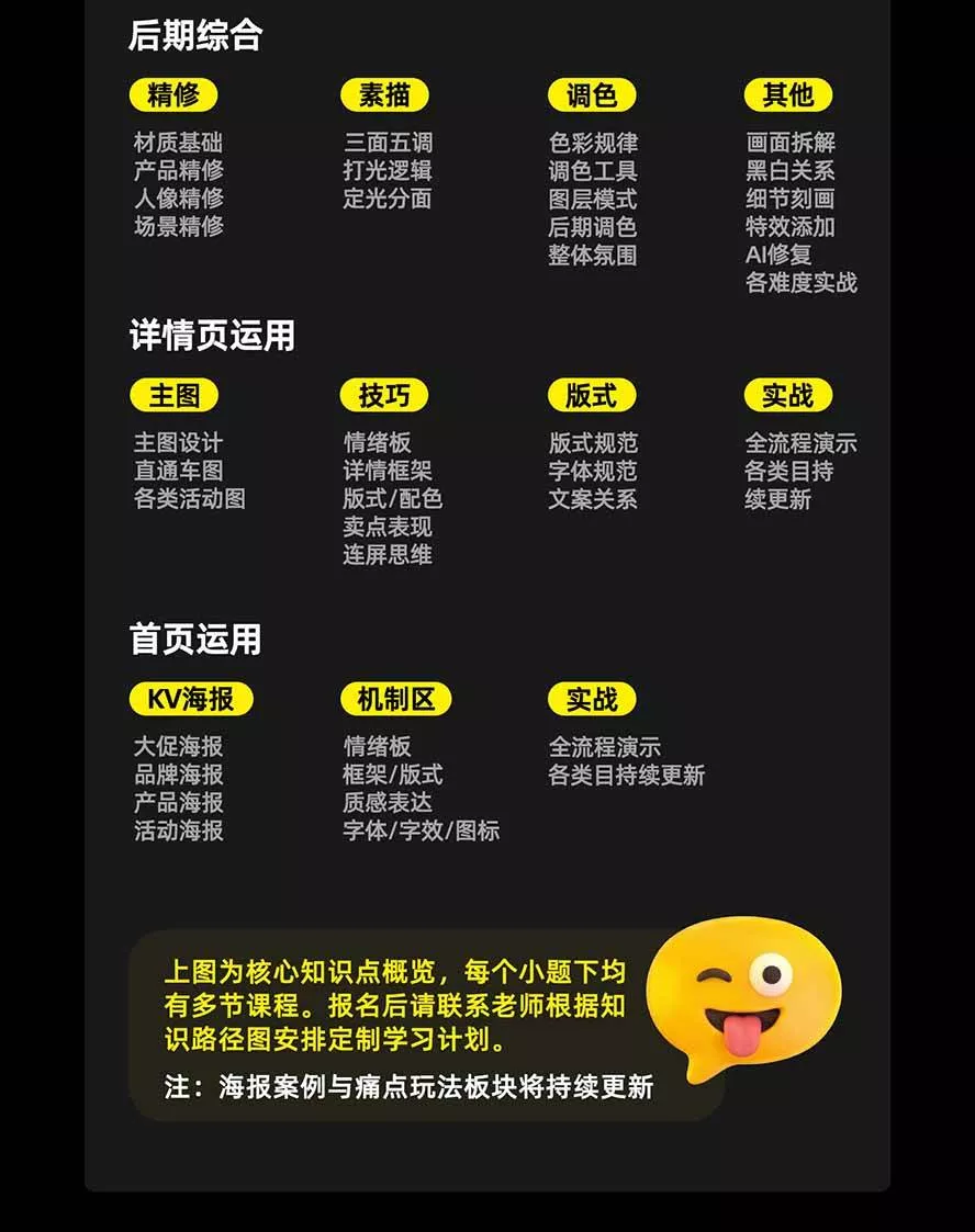 (20284期)电商头等舱AI设计全能进阶2026新课:PS+即梦+Nano Banana+ComfyUI,从产品精修到详情页全案设计 (20284期)电商头等舱AI设计全能进阶2026新课:PS+即梦+Nano Banana+ComfyUI,从产品精修到详情页全案设计