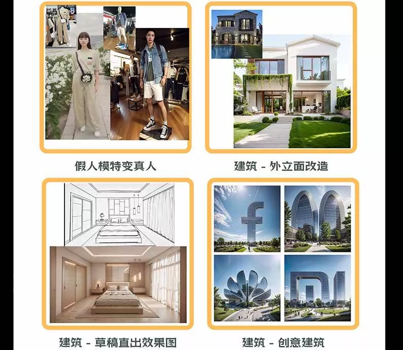 （20824期）【无水印】AI商业视觉设计实战课：从SD基础部署到ComfyUI+Flux工作流，掌握摄影电商建筑AI创作