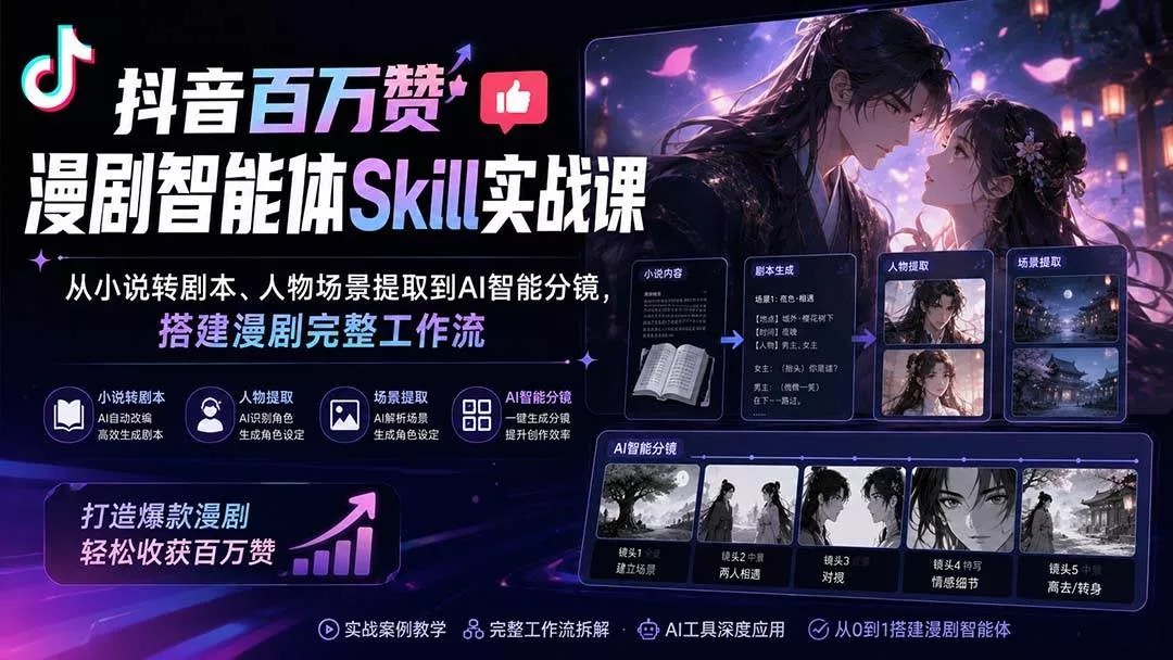 （20172期）抖音百万赞漫剧智能体Skill实战课：从小说转剧本、人物场景提取到AI智能分镜，搭建漫剧完整工作流